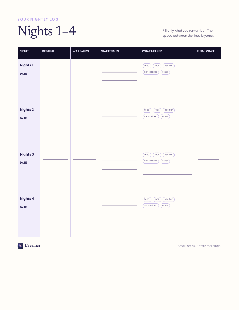 Printable nightly sleep log inside the tracker